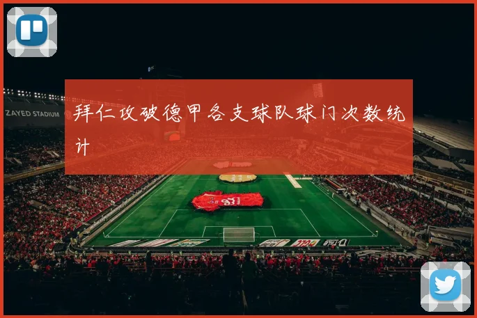 拜仁攻破德甲各支球队球门次数统计